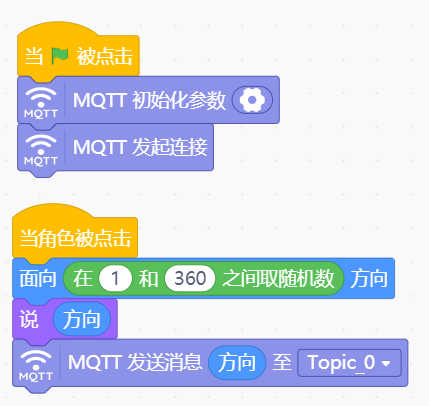 【邮连万物】MQTT触发（转发）邮件基于node-red图19