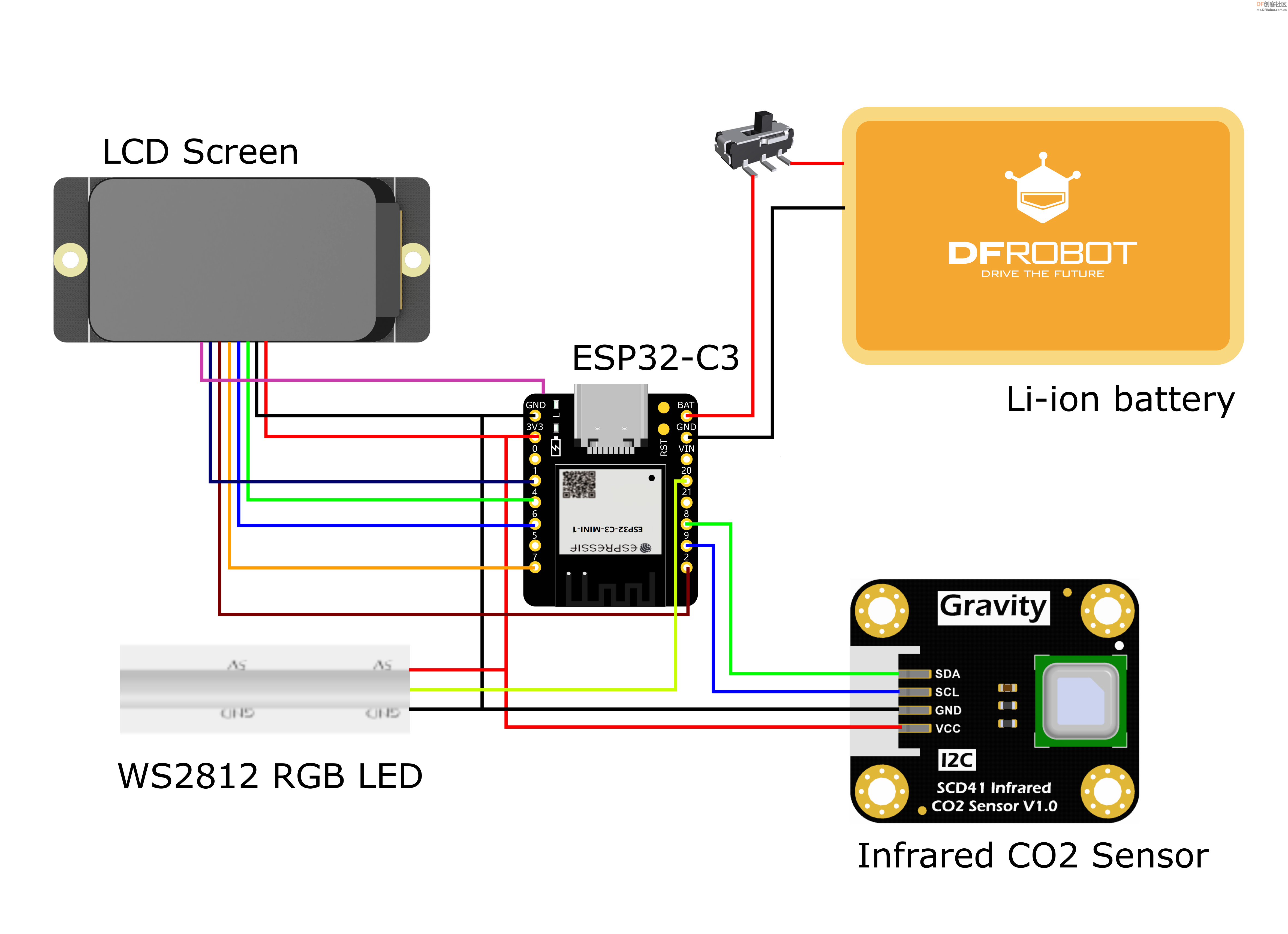 用光声二氧化碳传感器制作CO2浓度检测卡片图1