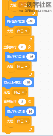 你们还有什么办法使它们整齐排列？图3