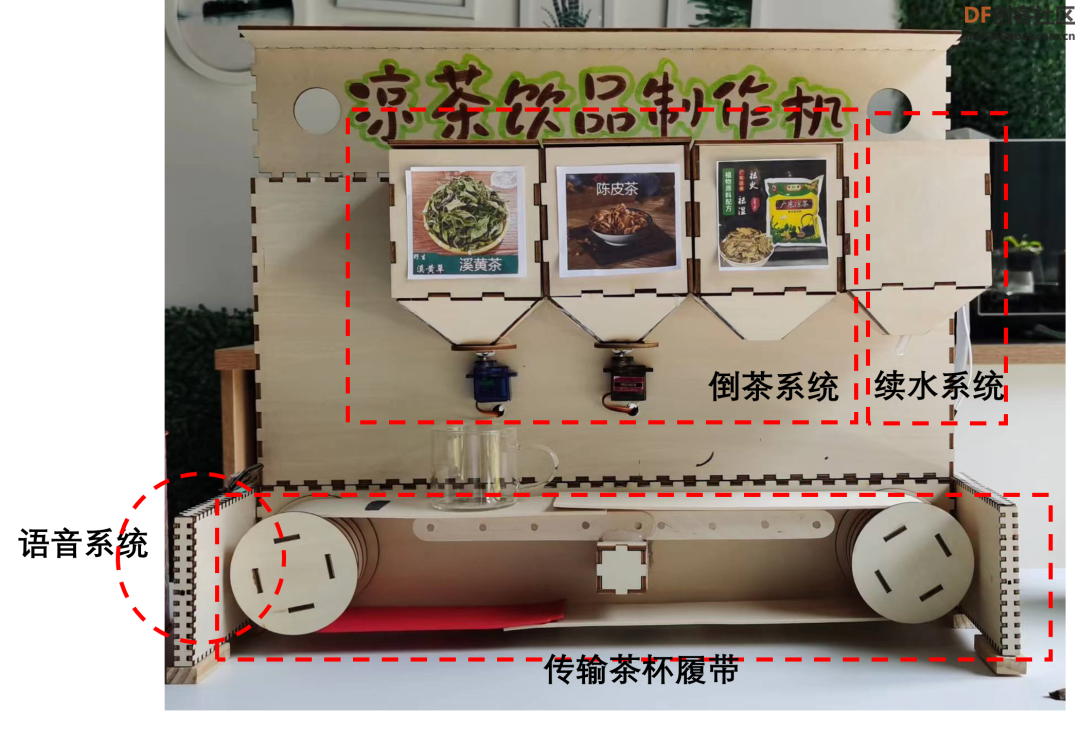 【比赛优秀作品】“广府文化之最苦”——凉茶制作体验机图1