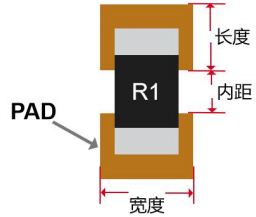 【技术干货】PCB焊盘设计之问题详解图8