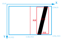 【N+】千里马Plus项目式课程 - 05 视觉巡线1图5