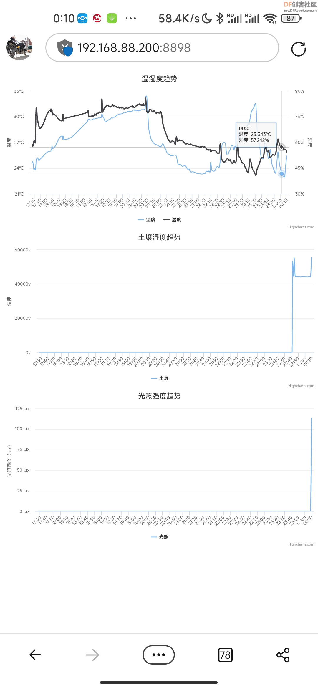 基于Beetle ESP32-C3的环境监测终端图12