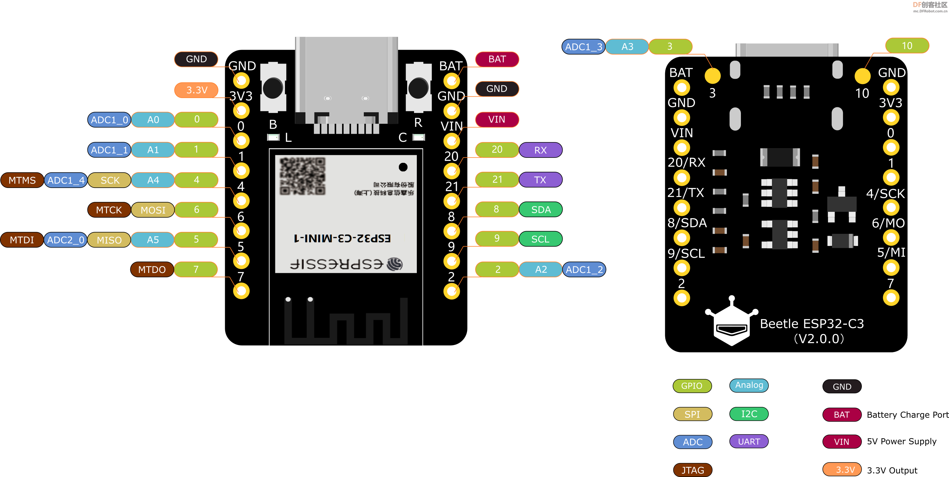 ESP32桌面天气时钟小电视保姆级教程——基于Beetle ESP32-C3图15