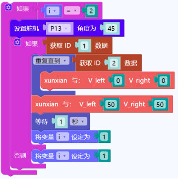 【N+】千里马Plus项目式课程 - 08 视觉巡线4图11
