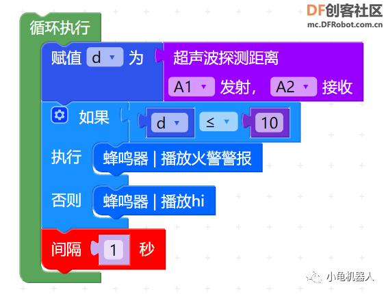 小龟机器人Python教学案例图1