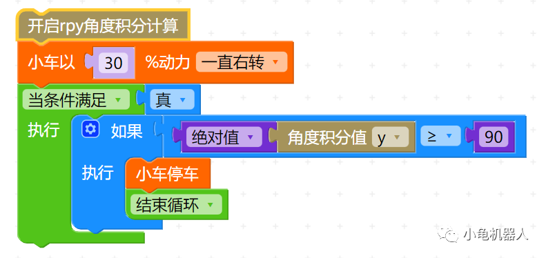 小龟机器人Python教学案例图3