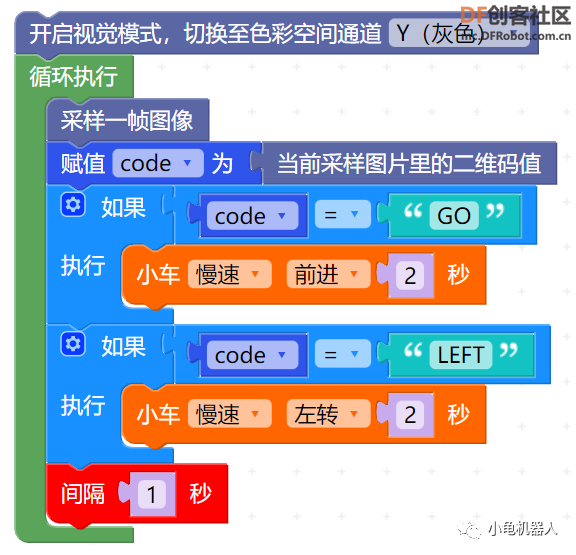 小龟机器人Python教学案例图9