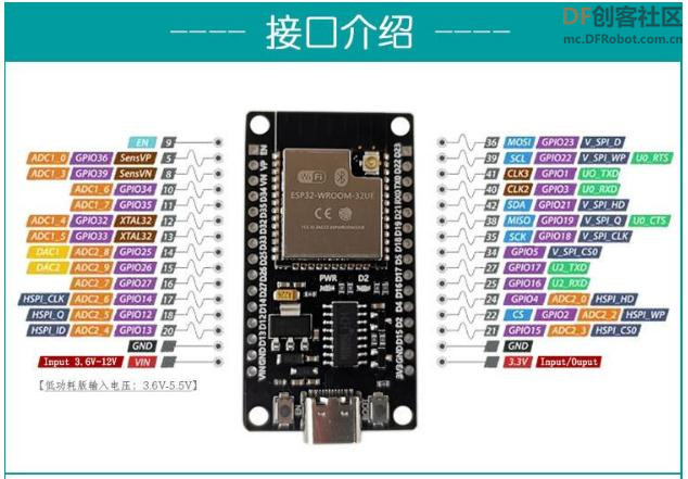 ESP32的扩展板子怎么连接SG90舵机，需要单独的转接线吗？图2