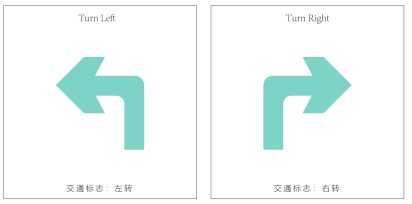 【N+】千里马Plus项目式课程 - 10 路标识别1图2