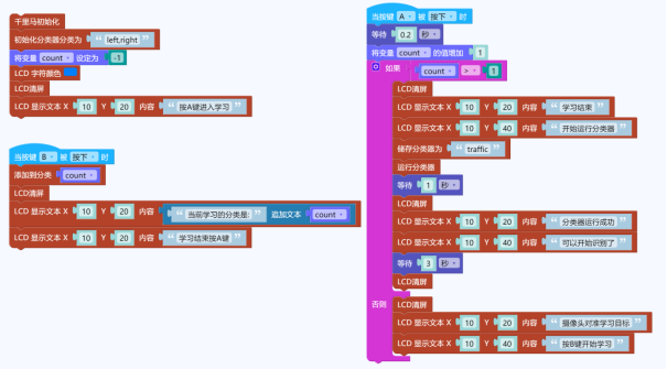 【N+】千里马Plus项目式课程 - 10 路标识别1图9