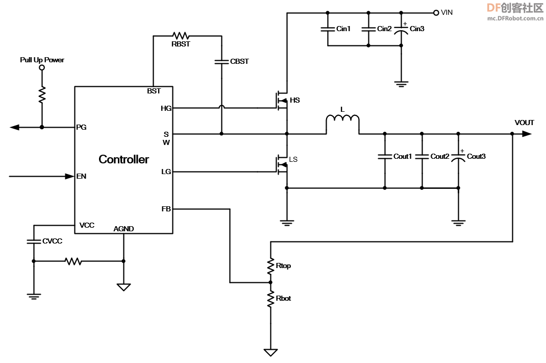 Buck电路的原理及器件选型指南图1