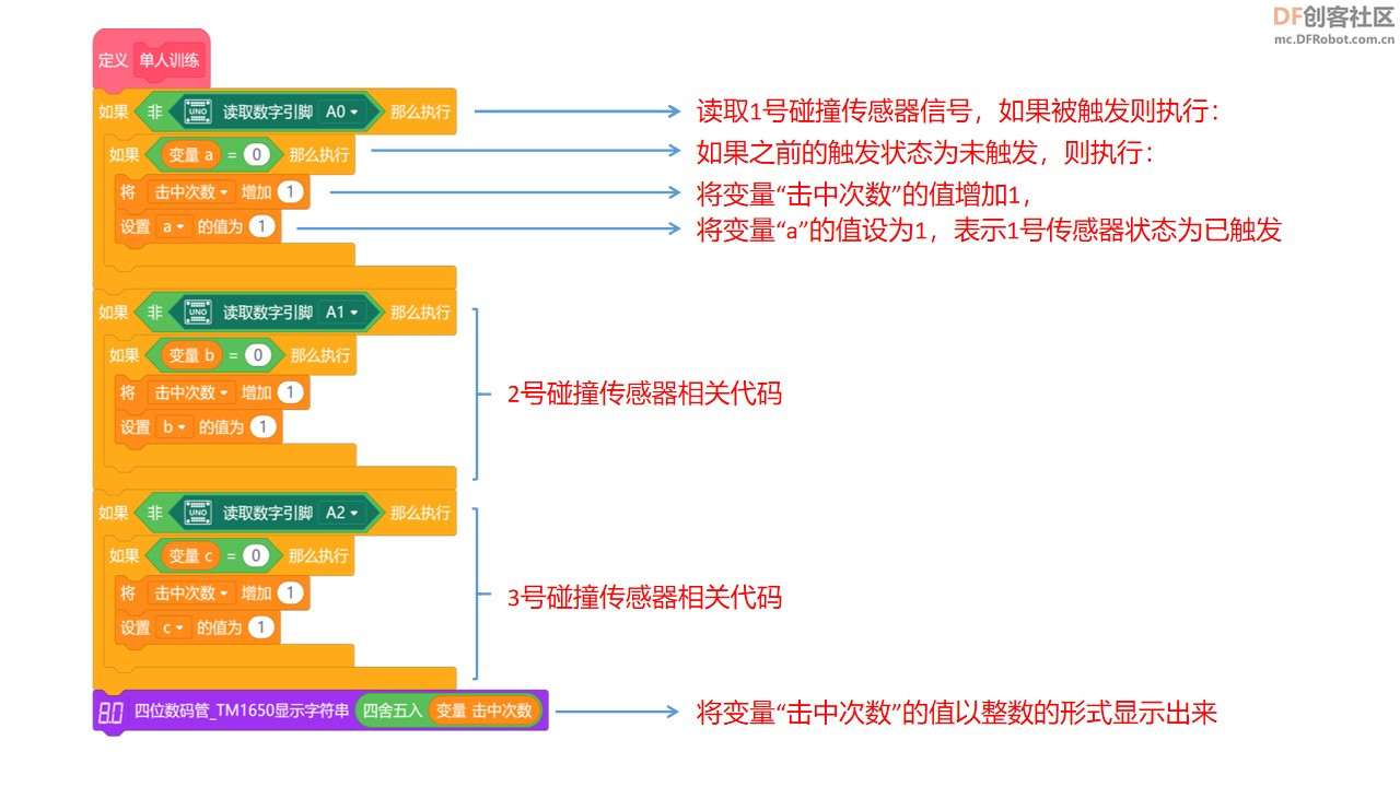 快乐智造营 | 17 电子计分标靶图9