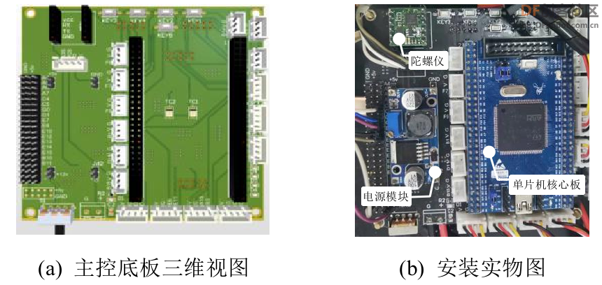 【IoT毕设】机智云平台+STM32+树莓派的草莓采摘机器人控制...图9
