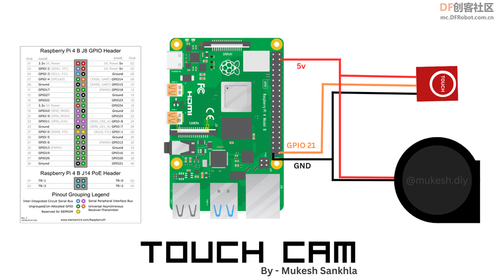 Touch Cam - 树莓派相机图27