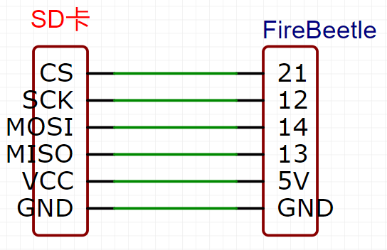 FireBeetle 2 ESP32-S3   自制监控并接入HomeAssistant图15