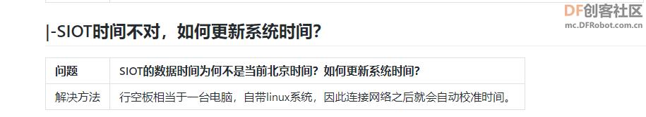 行空板的时间输出不正确，如何处理？图1