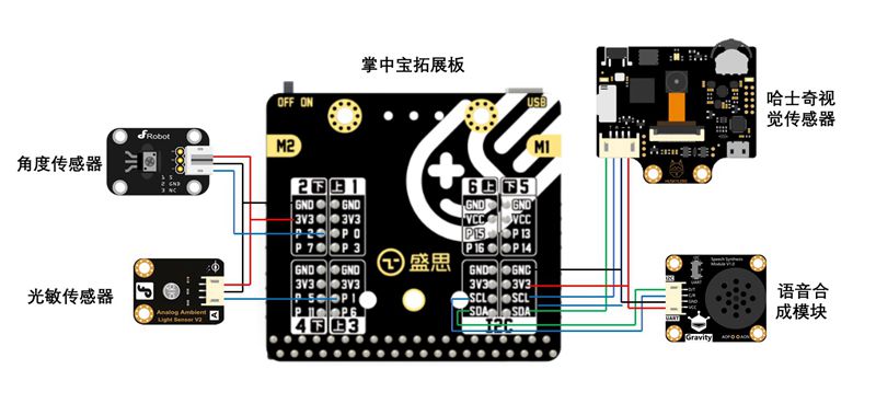 基于图像识别技术的作业提交助手图32