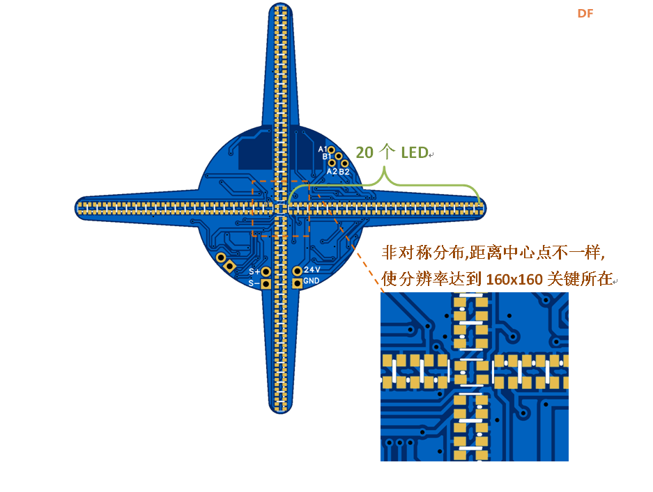 基于ESP32 S3做一个3D裸眼风扇图3