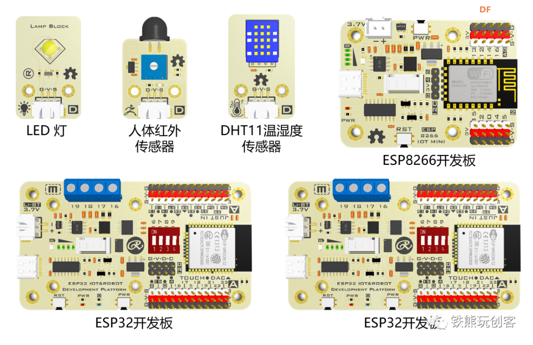 ESP-MESH 无线组网，多设备通信更方便 | ESP32轻松学图3