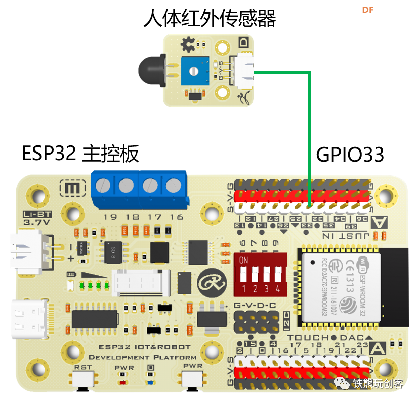 ESP-MESH 无线组网，多设备通信更方便 | ESP32轻松学图11