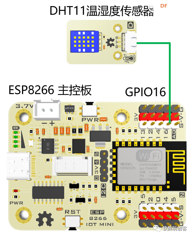 ESP-MESH 无线组网，多设备通信更方便 | ESP32轻松学图13