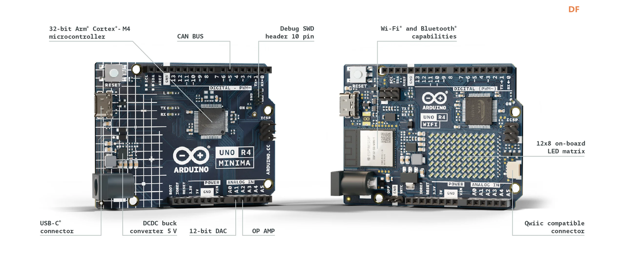 一篇上手Arduino UNO R4：综合评测及传感器模块兼容性测评图4