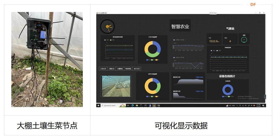物联网农业土壤养分和气象站监测系统图3