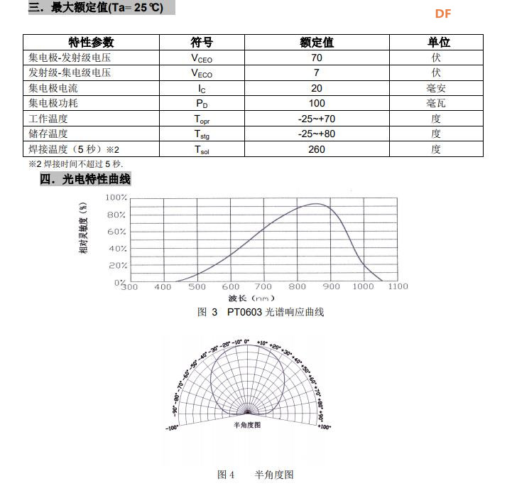 【花雕动手做】ASRPRO-Plus语音识别（08）--- PT0603光敏三极管图5