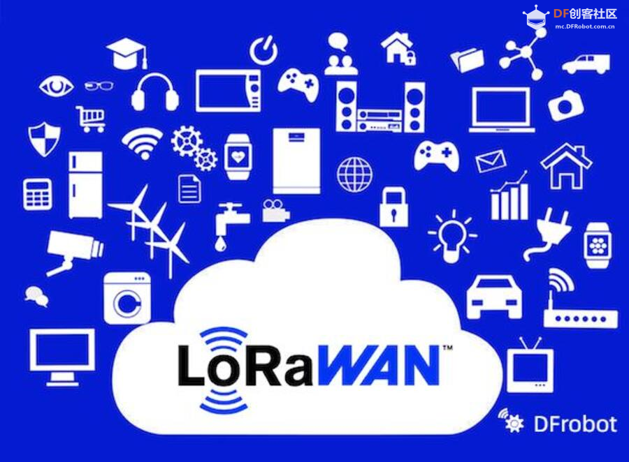 无线技术比较：LoRaWAN与Zigbee、WiFi、NB-IoT图1