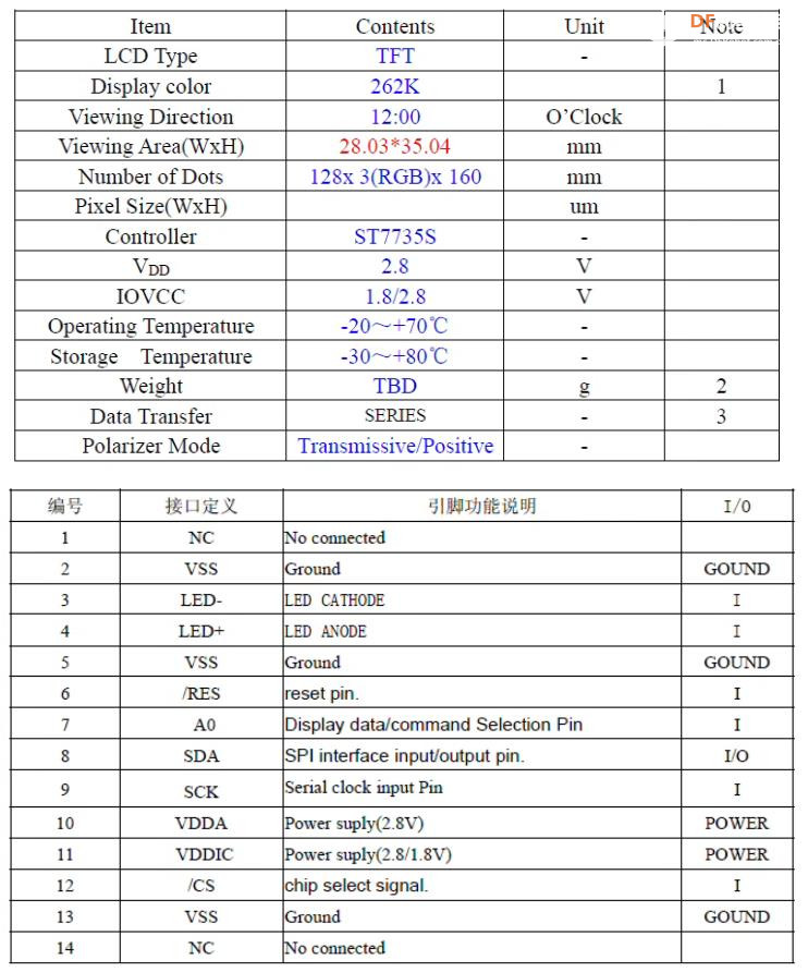 【花雕动手做】ASRPRO语音识别（12）---ST7735彩屏显示中文汉字图4