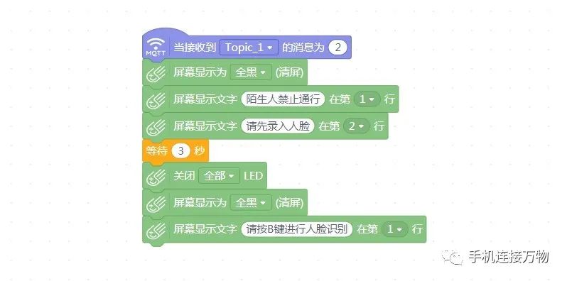 机器学习—USB摄像头变身人脸识别门禁图15