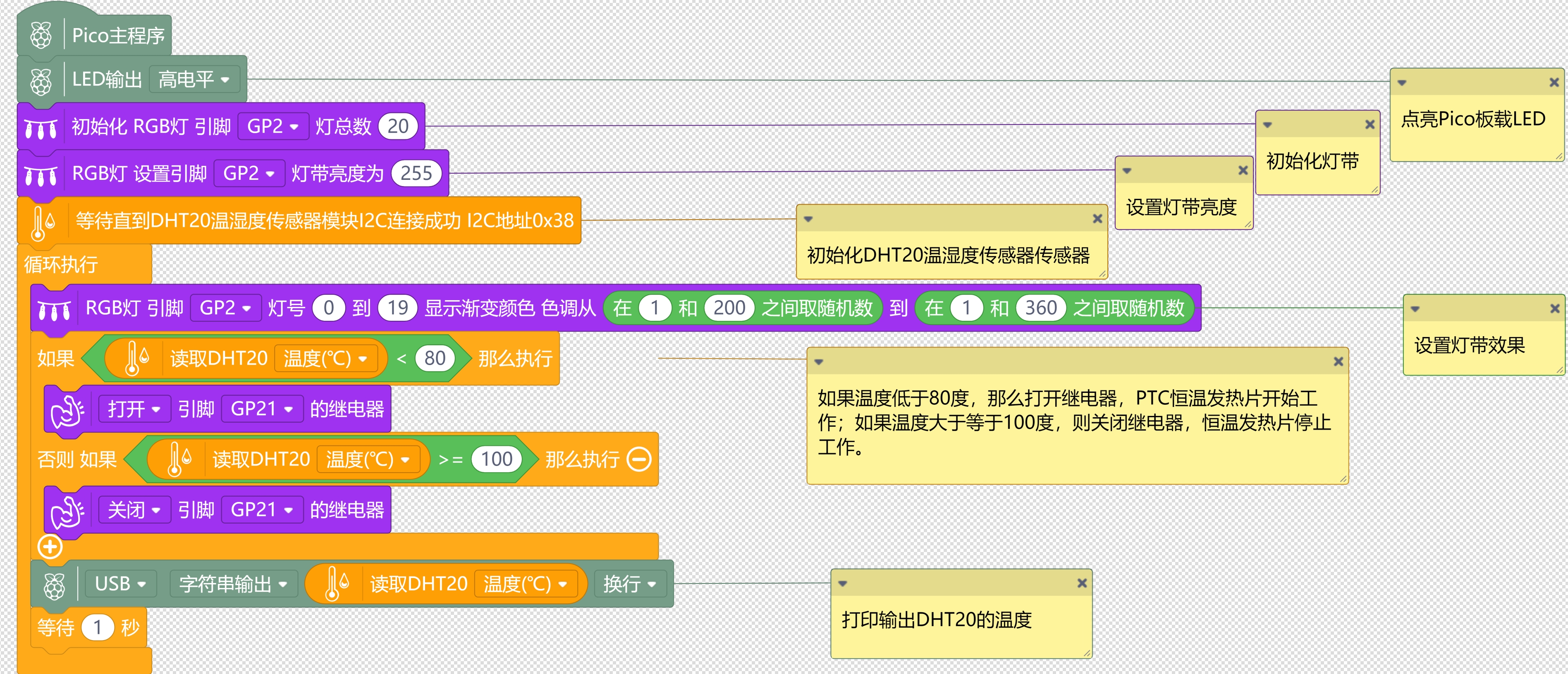 基于树莓派的暖宝宝图8