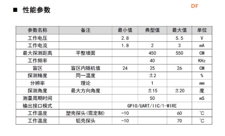 【花雕动手做】ASRPRO语音识别(27)---收发一体超声波测距离图5