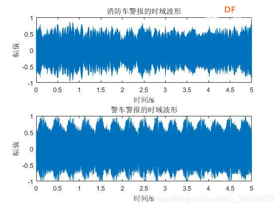 3步做一个熊孩子防丢暴闪报警器图4