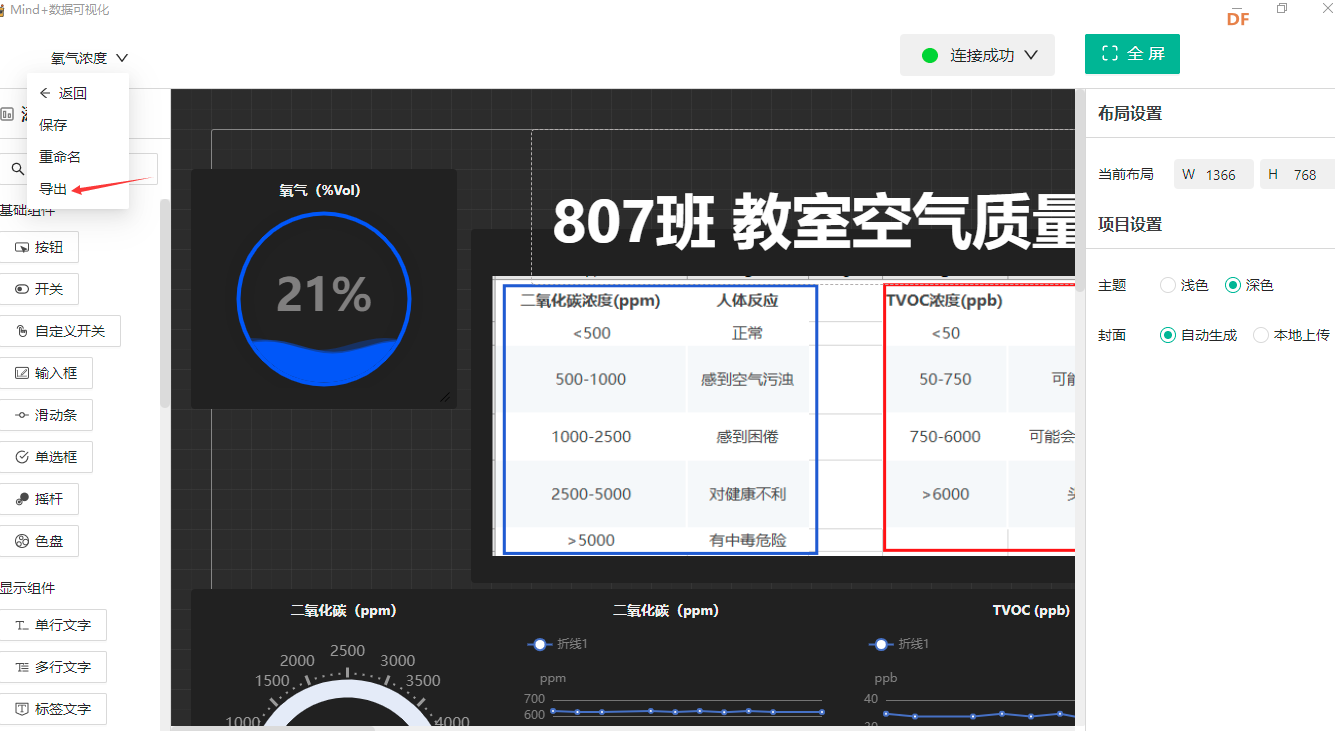 807班教室空气质量监测——Mind+可视化面板应用图9