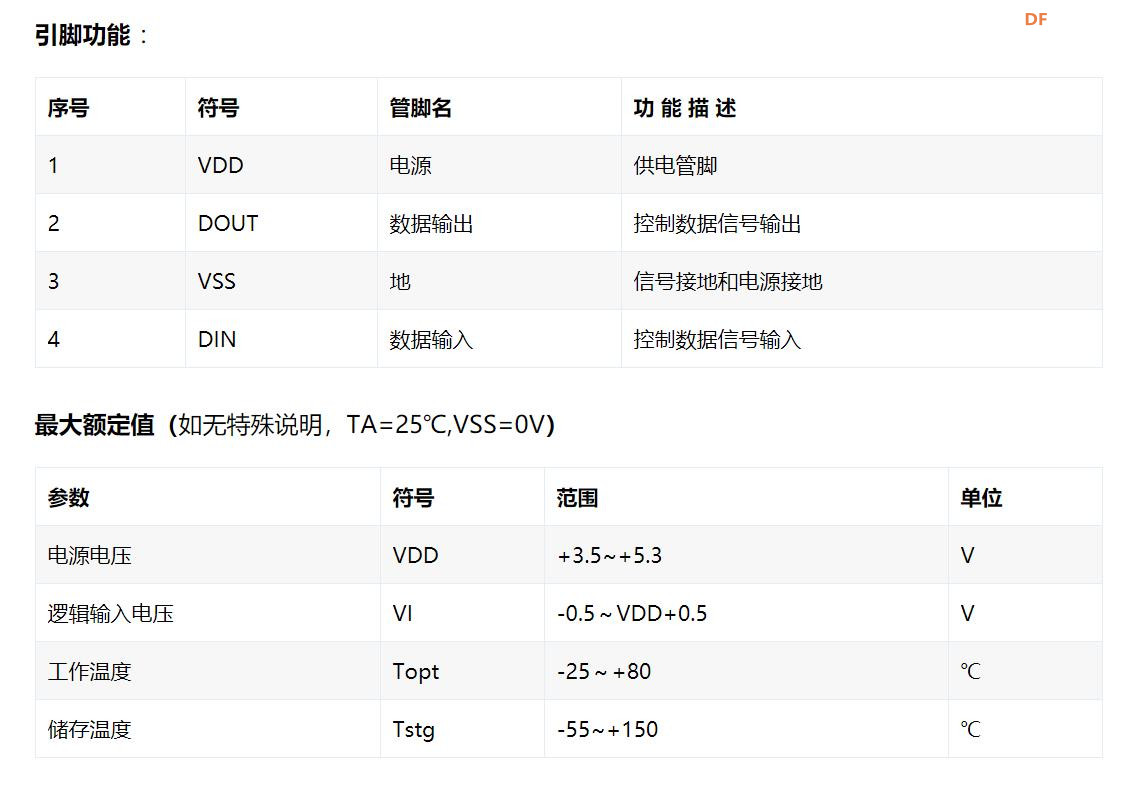 【花雕动手做】ASRPRO语音识别（41）---64位WS2812B点阵屏模块图5