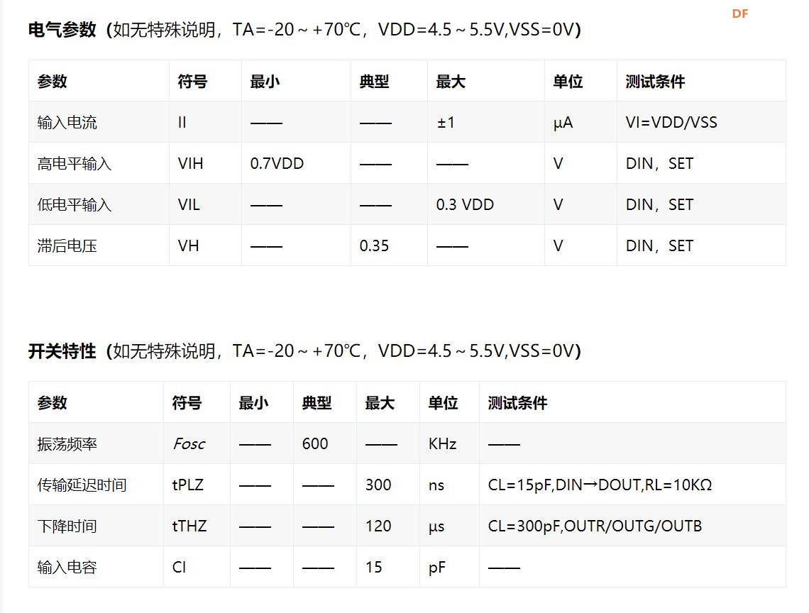 【花雕动手做】ASRPRO语音识别（41）---64位WS2812B点阵屏模块图6