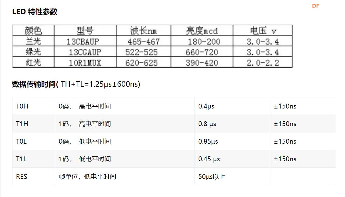 【花雕动手做】ASRPRO语音识别（41）---64位WS2812B点阵屏模块图7