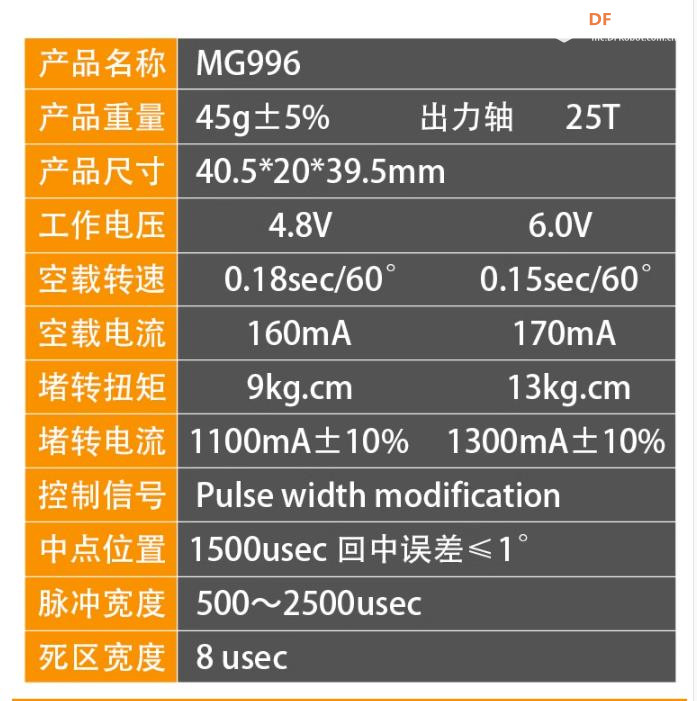 【花雕动手做】ASRPRO语音识别（54）---MG996R 金属齿轮舵机图11