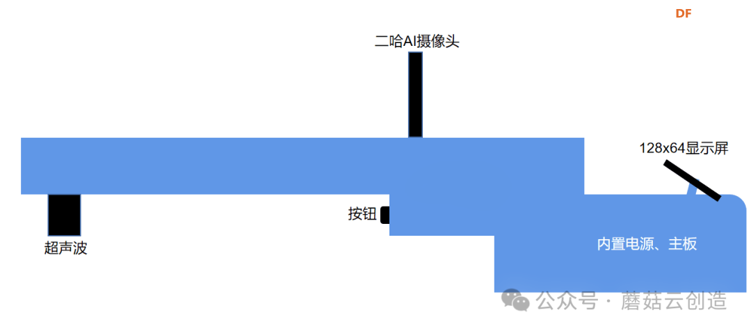 【比赛优秀作品】一种基于人工智能的模拟射击玩具图6