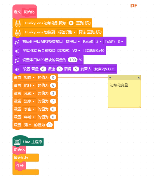 【比赛优秀作品】电子三叶草图1