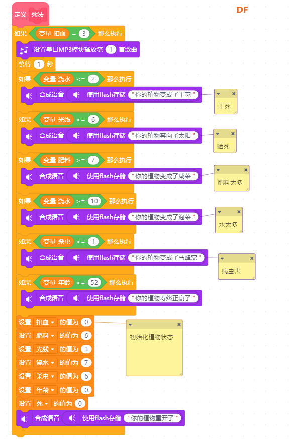 【比赛优秀作品】电子三叶草图2