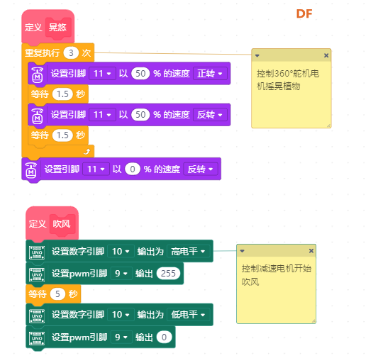 【比赛优秀作品】电子三叶草图4