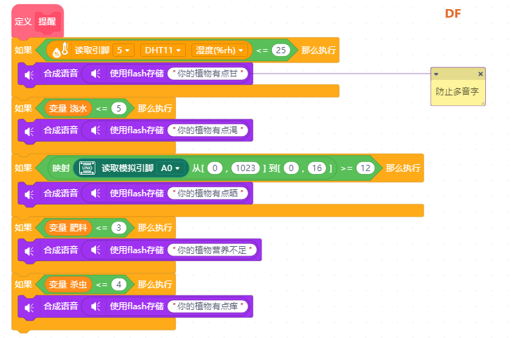 【比赛优秀作品】电子三叶草图3