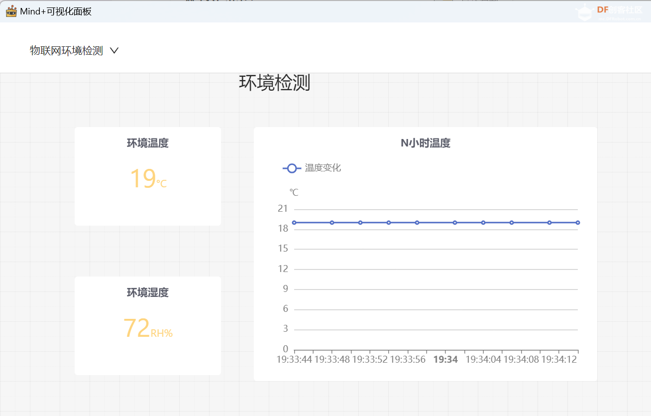 基于Beetle ESP32 C6开发板和物联网的环境检测图13