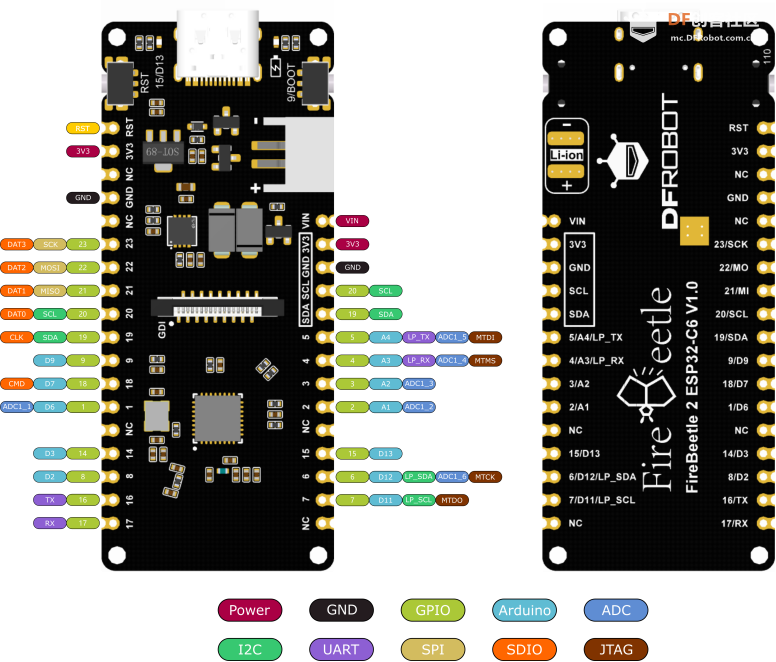 Arduino ESP32 C6  ADC功能介绍以及模拟量信号读取图4