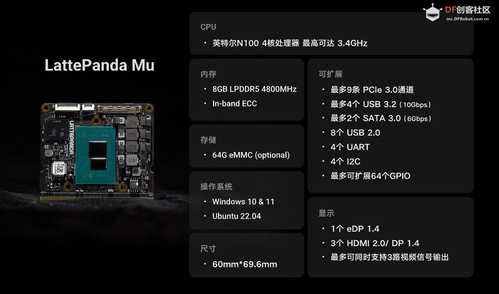 全新LattePanda Mu微型x86计算模块即将发售！图2