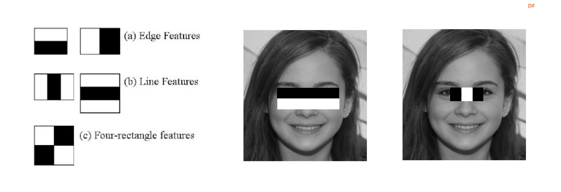 基于行空板的opencv人脸特征点绘制图11