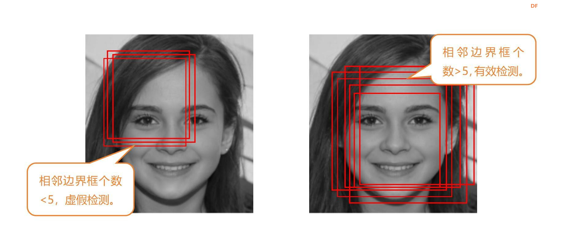 基于行空板的opencv人脸特征点绘制图13